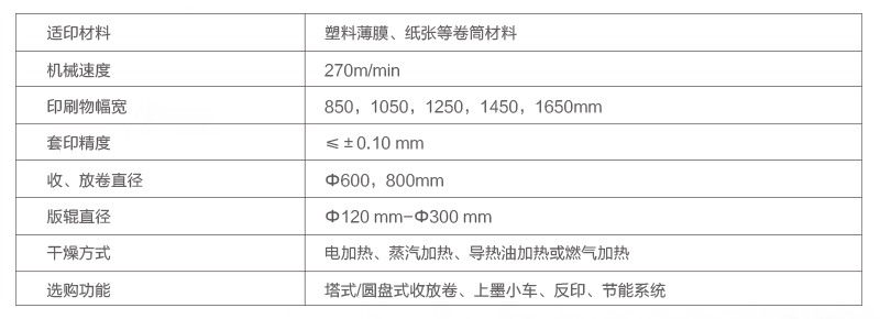 今晚开什么特马结果